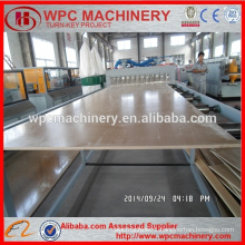 wpc furniture board extrusion line ,wood plastic decking board machinery